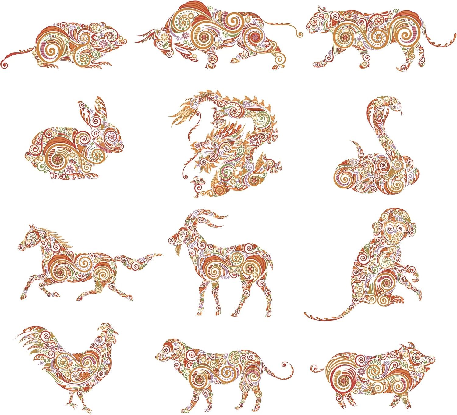 Chinese Zodiac